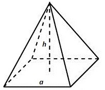 Regula rektangula piramido